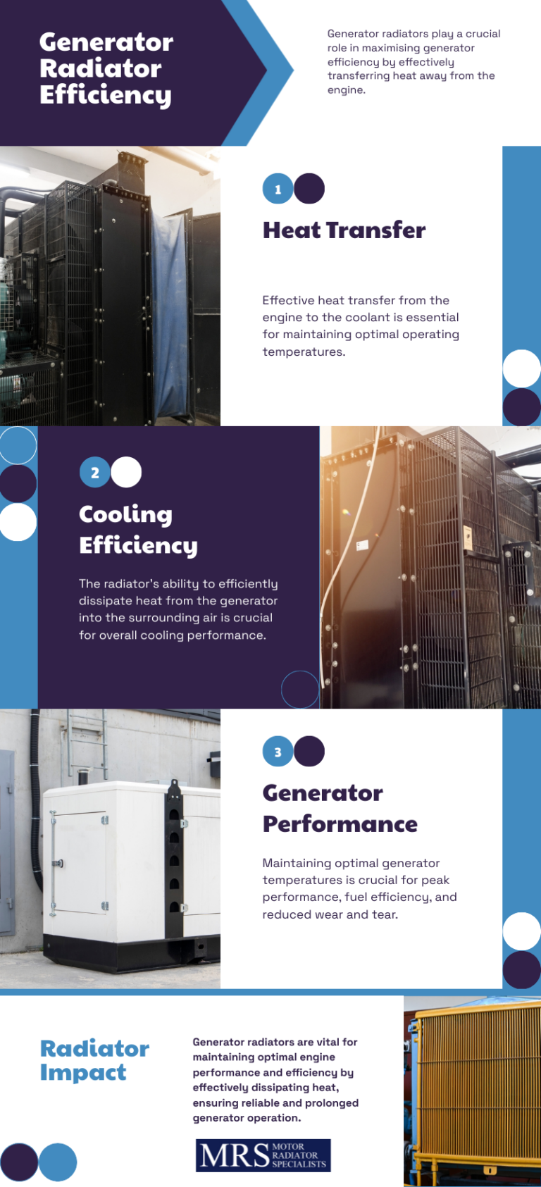 Generator radiators and efficiency - MRS Heat Transfer